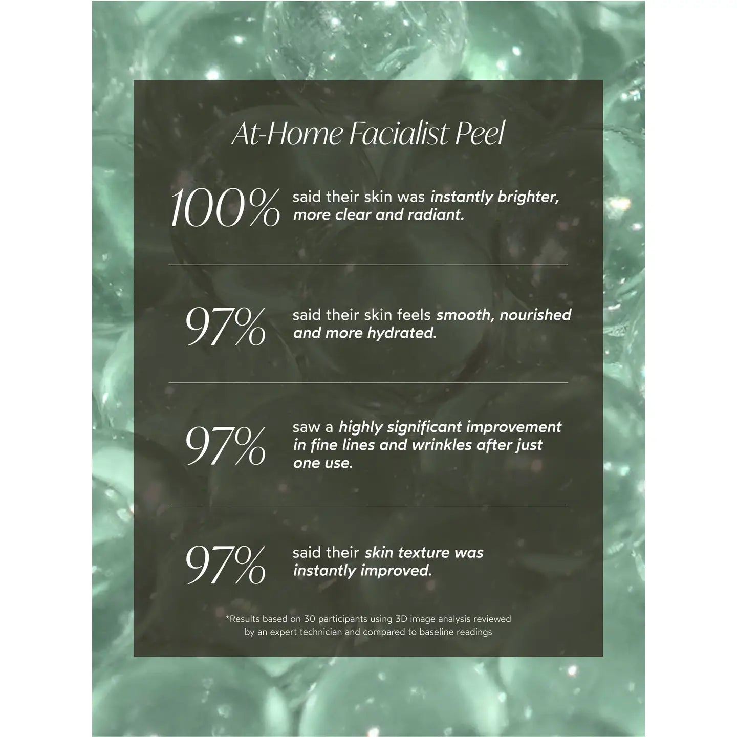 At-Home Facialist Peel