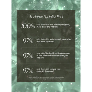 At-Home Facialist Peel