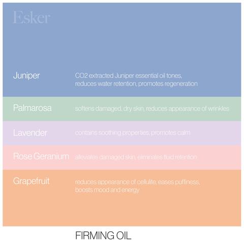 Firming Body OIl - Juniper + Lavender