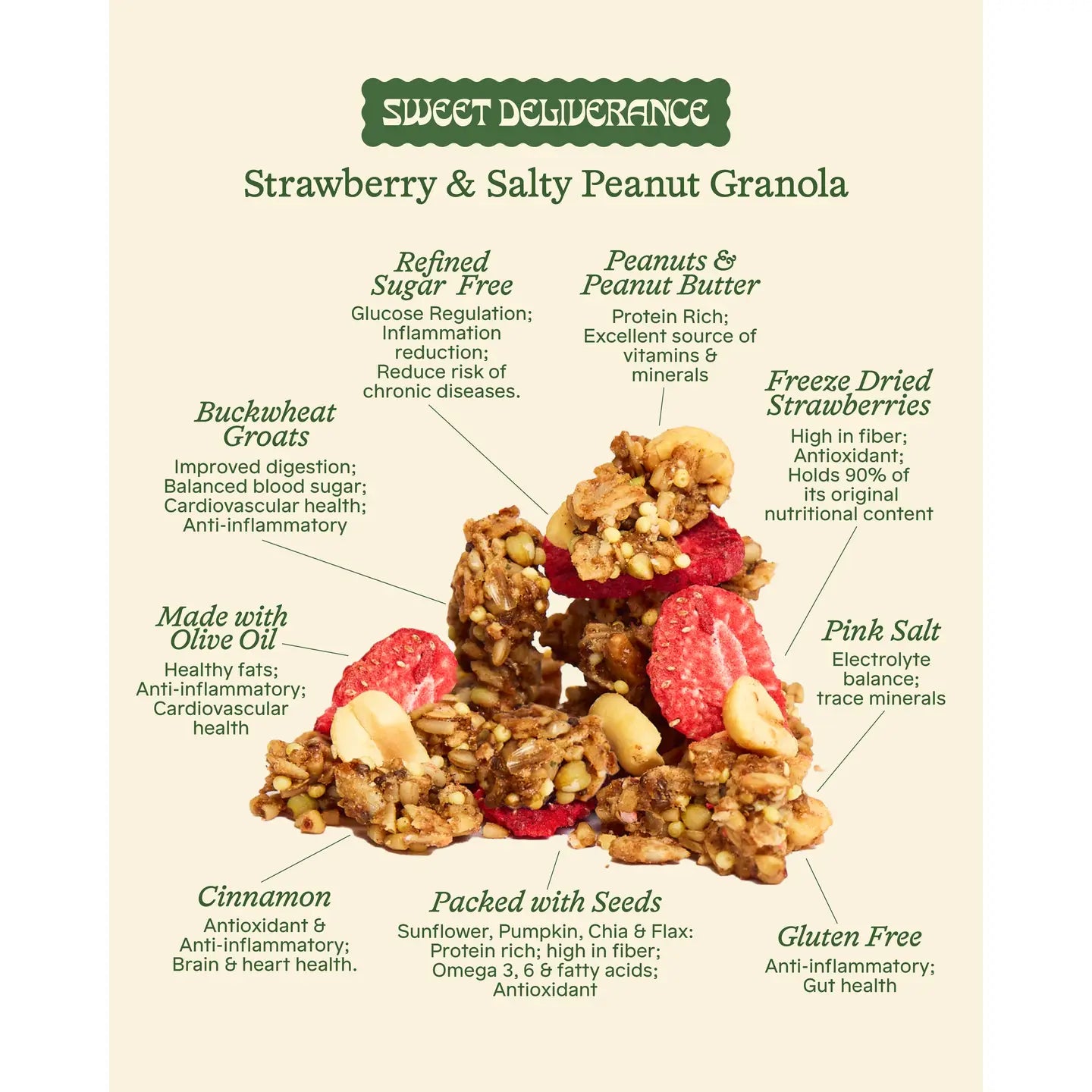 Strawberry + Salty Peanut Granola