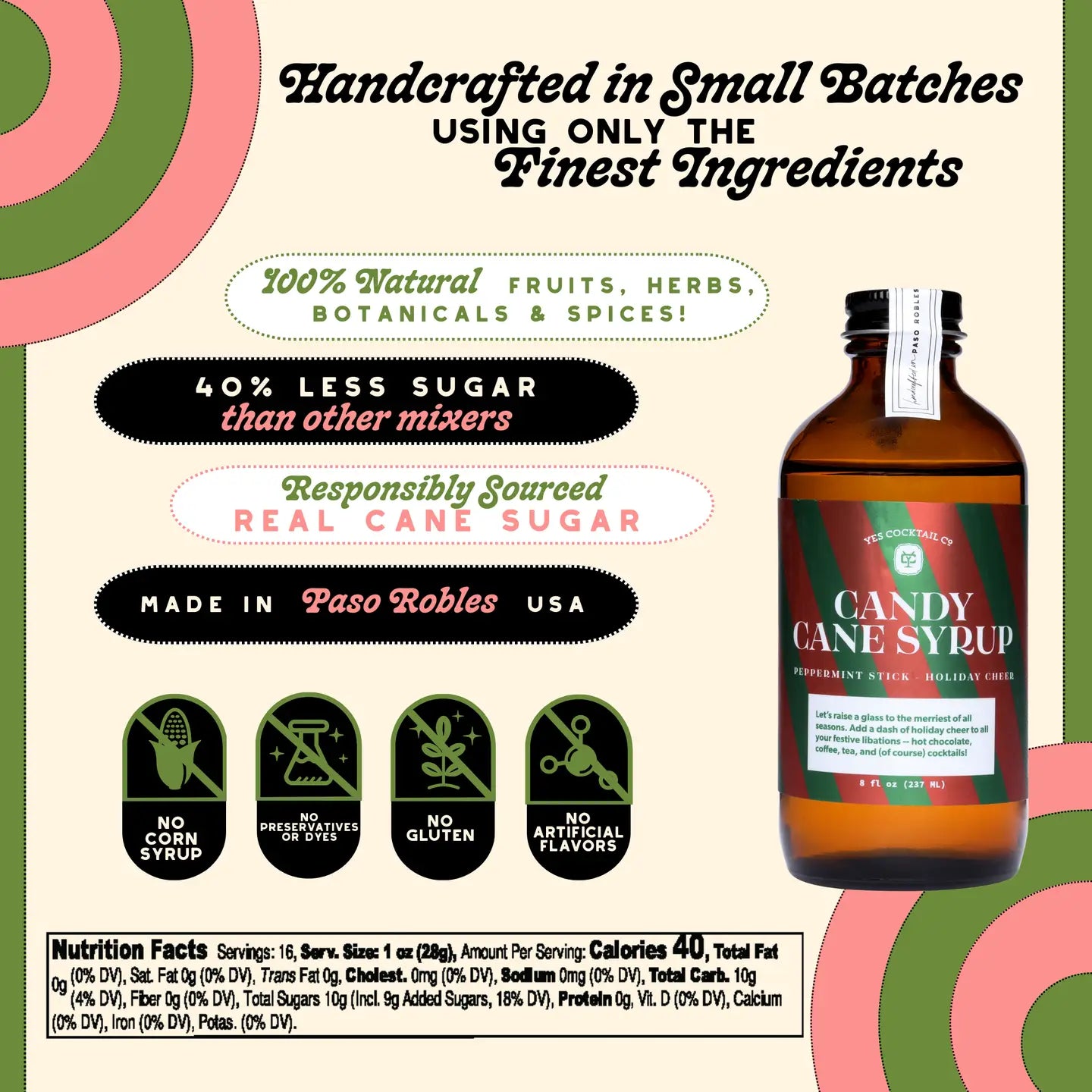 Candy Cane Holiday Cocktail Syrup